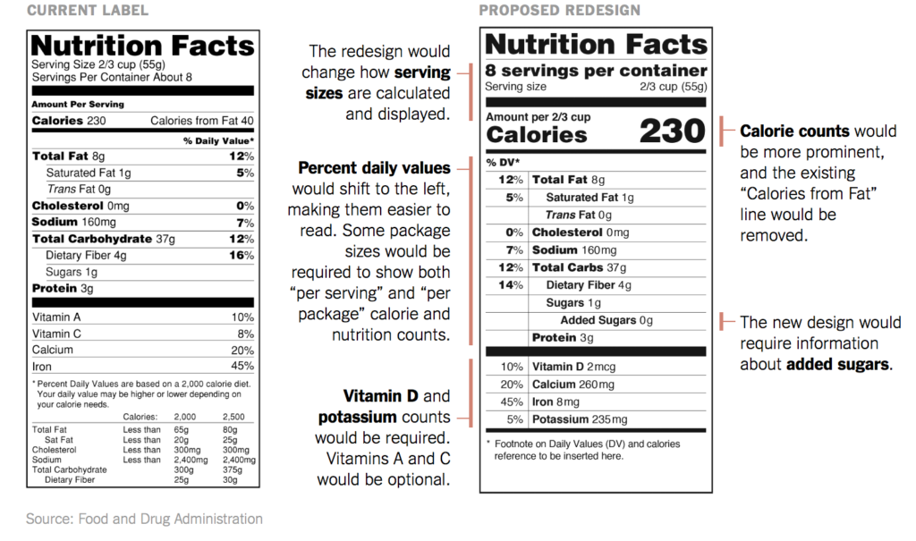 nutrition-label-artboard_1