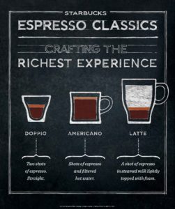 Espresso_Board