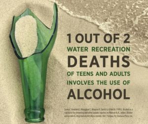 NATIONAL INSTITUTE ON ALCOHOL ABUSE AND ALCOHOLISM, NATIONAL INSTITUTES OF HEALTH RETHINKING DRINKING