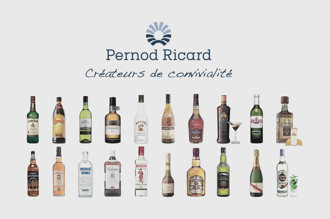 Напитки алкогольная компания. Перно Рикар алкогольная компания. Французская алкогольная компания Pernod Ricard. Вино компании перно Рикар. Pernod Ricard производители алкогольных напитков.