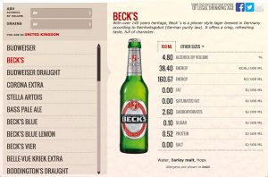 becks